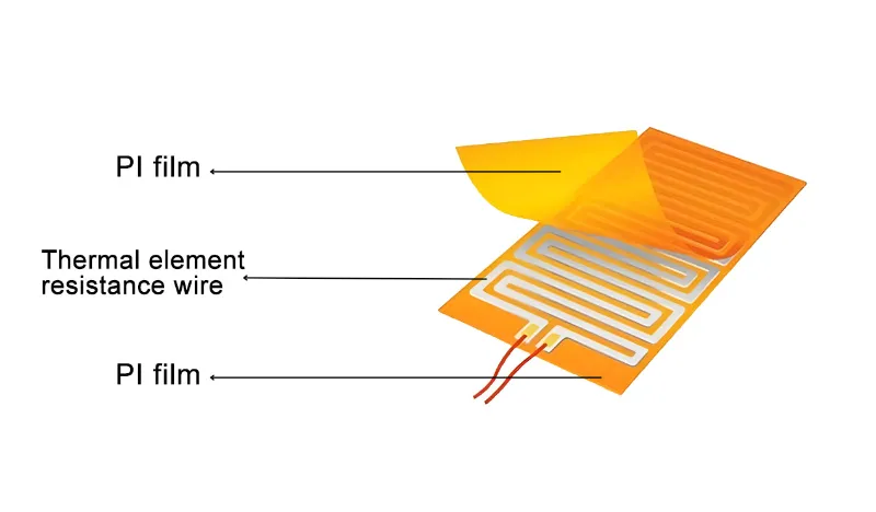 Sangat Tipis, Fleksibel, Efisien & Tahan Suhu Tinggi – Film Pemanas PI Mendefinisikan Ulang Solusi Pemanasan Presisi